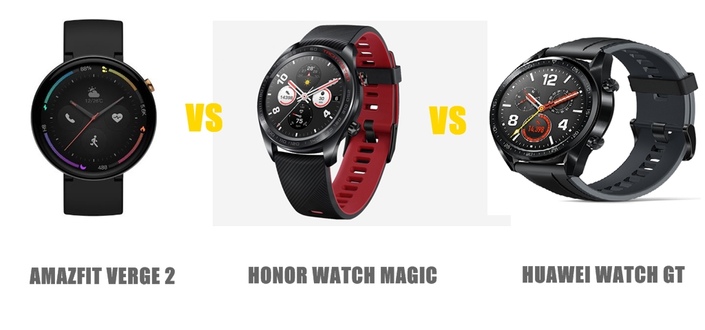huawei watch 2 ecg