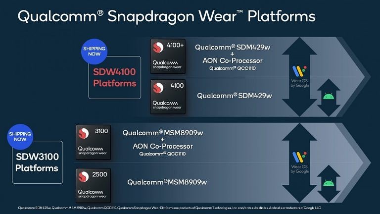 Snapdragon 4100 Smartwatches